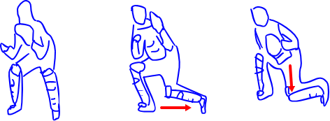 左足を倒すブロックの体の動き