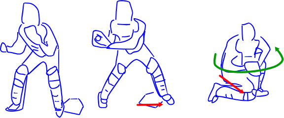 右足を倒すブロックの体の動かし方